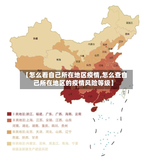  疫情风险等级速查(风险级别分为几级)